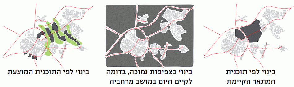Afula-Rurban-Design-Density-Types.gif