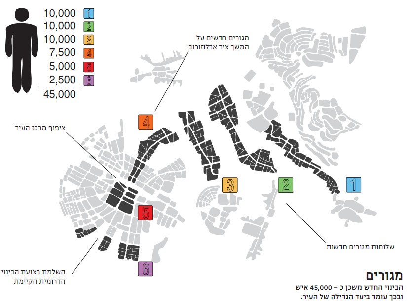 Afula-Rurban-Design-layers5.jpg