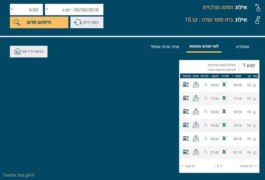 eilat-line15