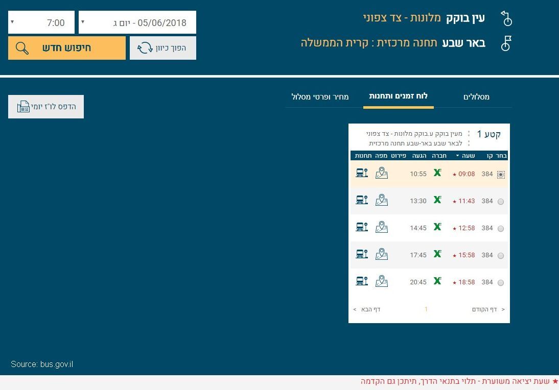 ein-bokek-beersheva