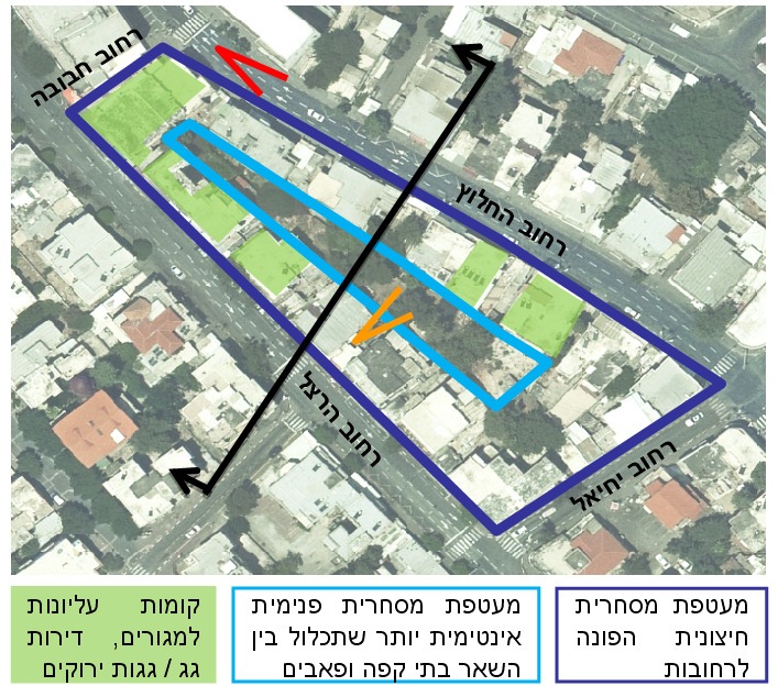 hadar-commercial-insula-1.jpg