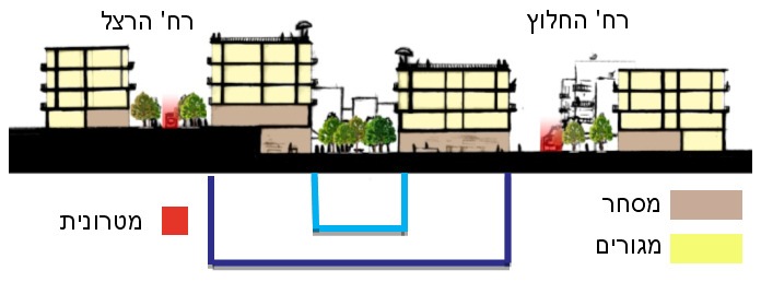 hadar-commercial-insula-2.jpg