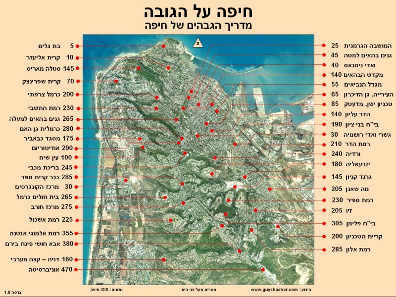 haifa-altitudes-low-res.jpg