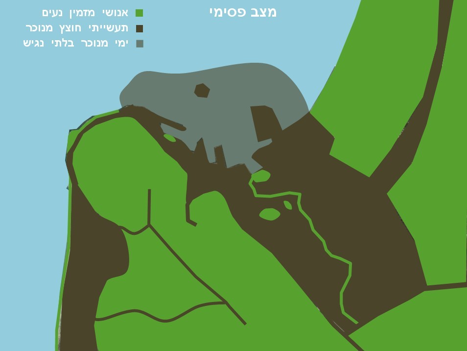 haifa-scheme-pesimistic