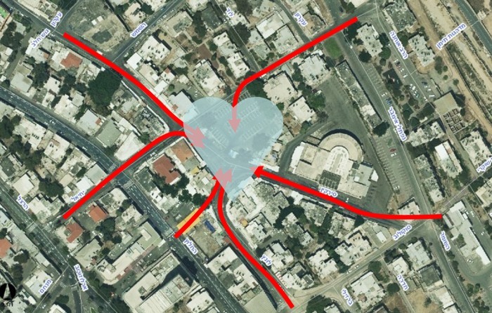 talpiot-market-hearts-model