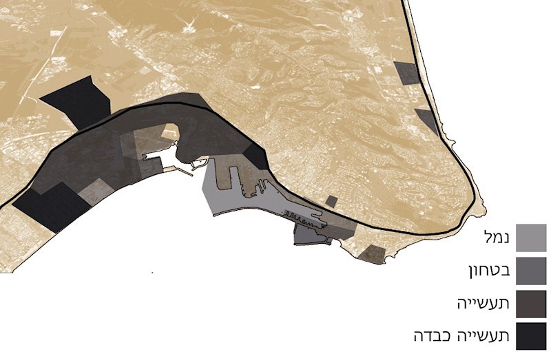 גורמי הכוח המחשקים את חיפה
