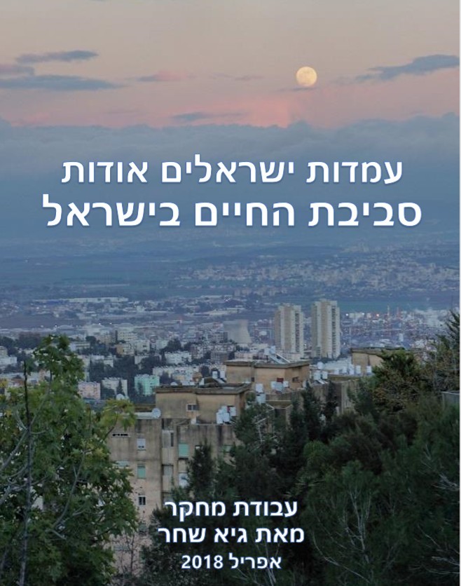 israel-living-environment-2018
