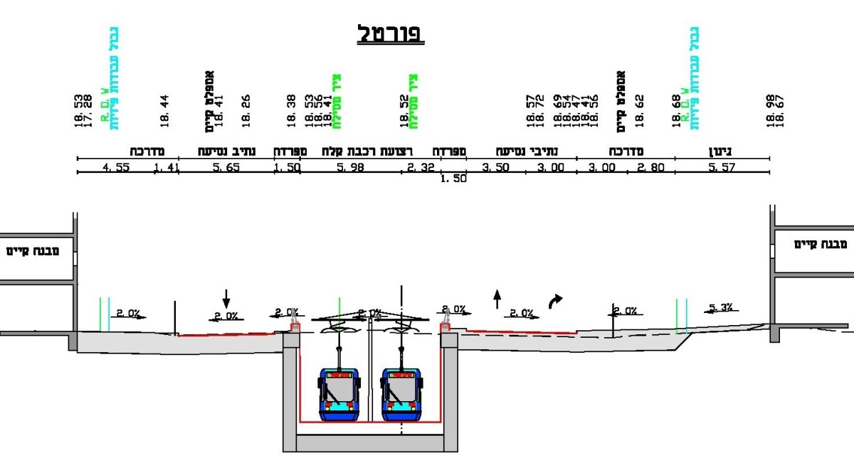 levinski-portal-section1