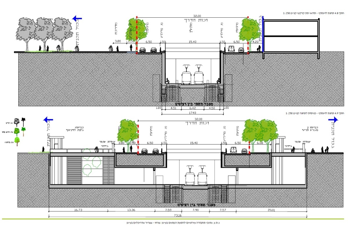 levinski-station-sections