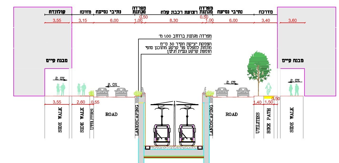 nordau-portal-section2