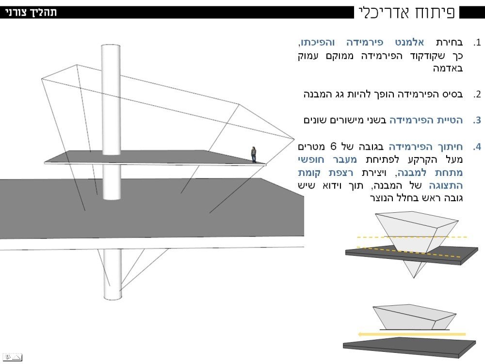 Technion-Pavillion_slide06