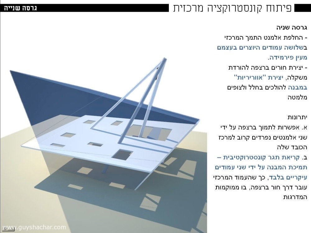 Technion-Pavillion_slide10