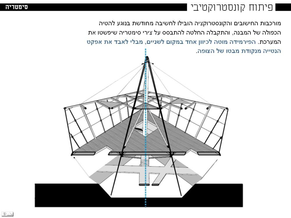 Technion-Pavillion_slide15