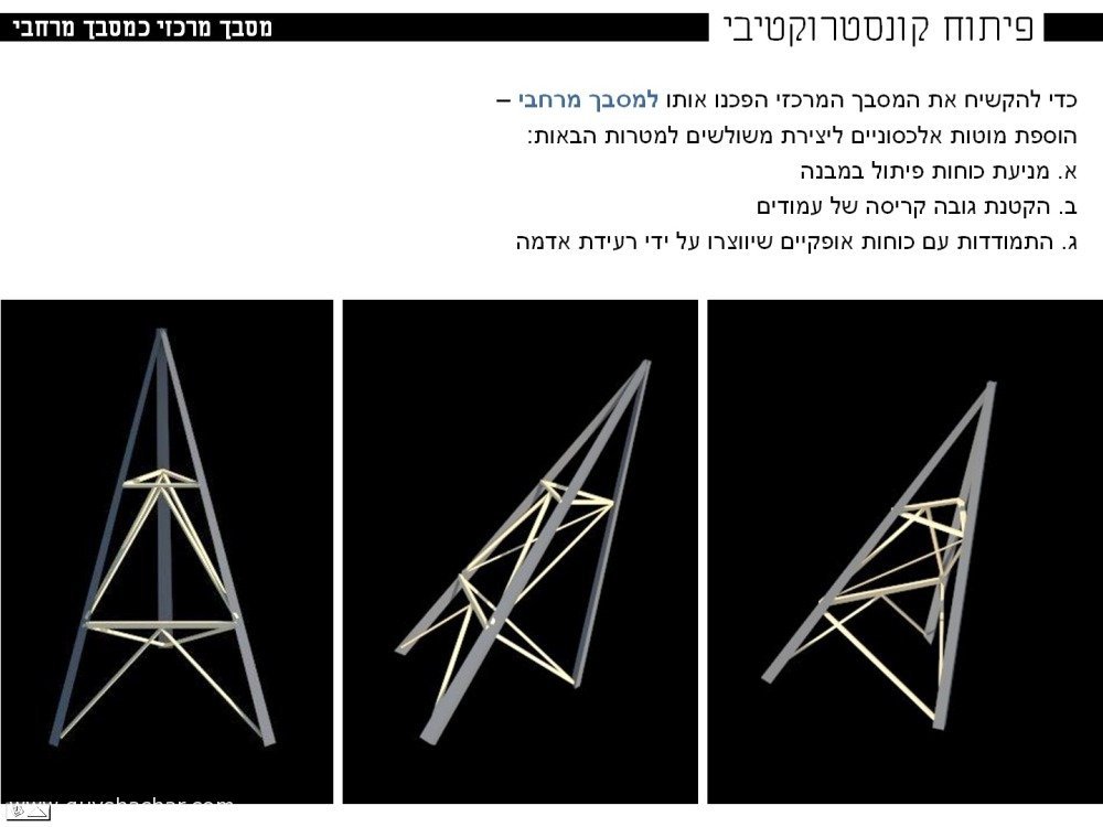 Technion-Pavillion_slide17