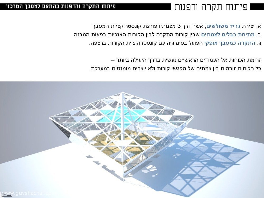 Technion-Pavillion_slide20
