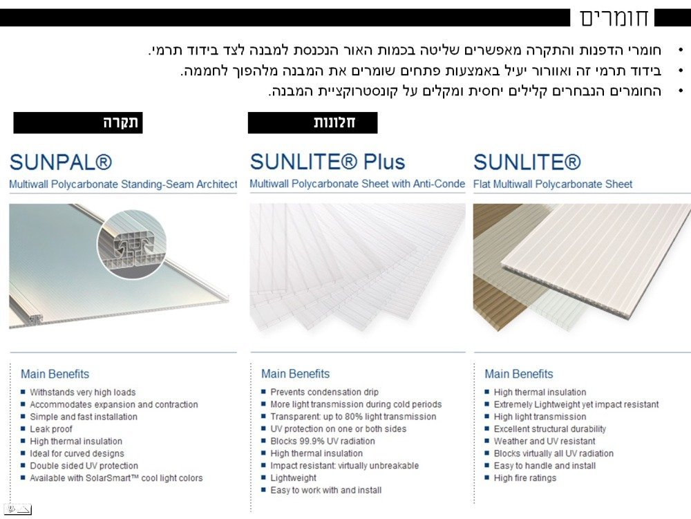 Technion-Pavillion_slide21