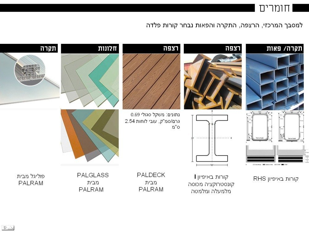 Technion-Pavillion_slide22
