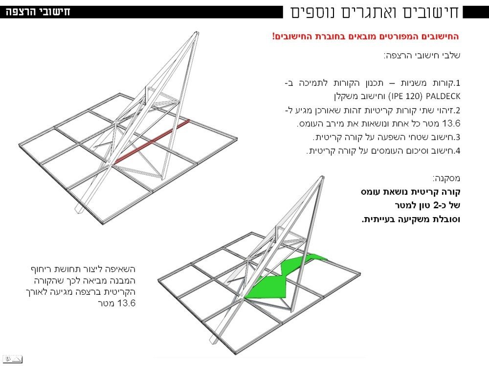 Technion-Pavillion_slide24