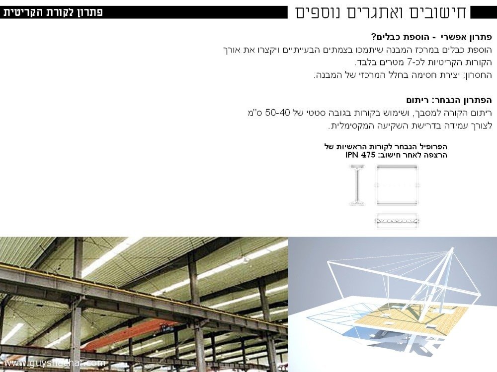 Technion-Pavillion_slide25