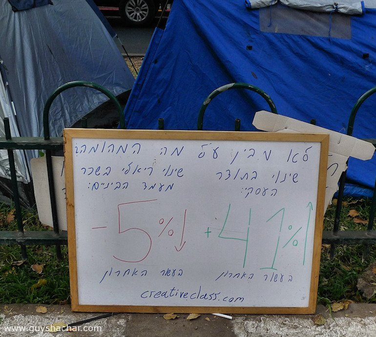 Tel_Aviv_Tents_-P1670600.jpg