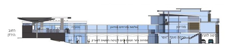 post14-SN-section